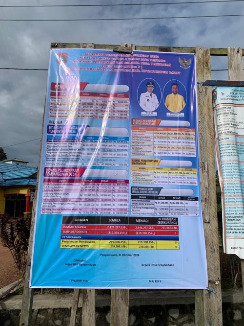 BALEHO APDES TAHUN 2024